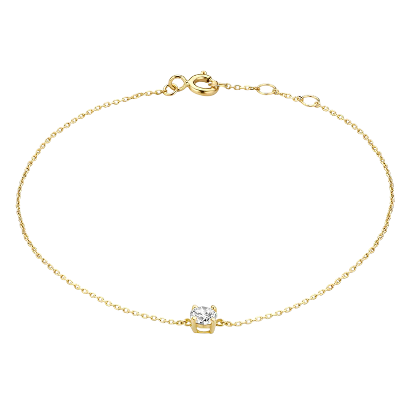 FinEnergi | Armbånd