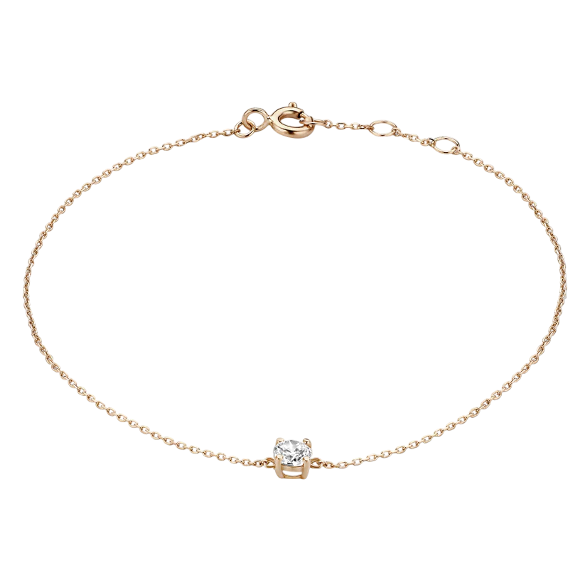 FinEnergi | Armbånd