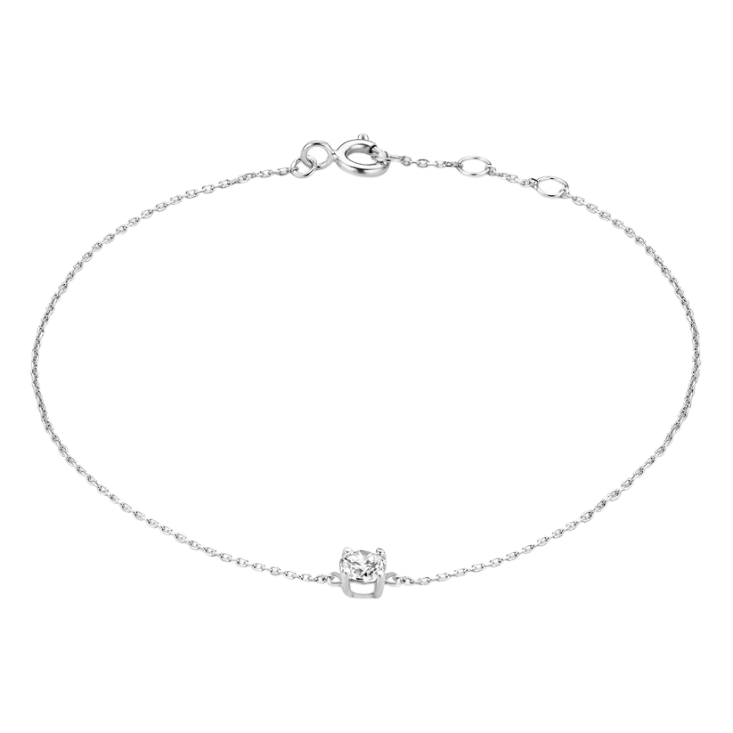 FinEnergi | Armbånd