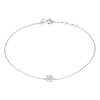 FinEnergi | Armbånd