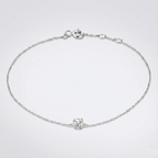 FinEnergi | Armbånd