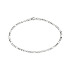 FinForbindelse | Armbånd